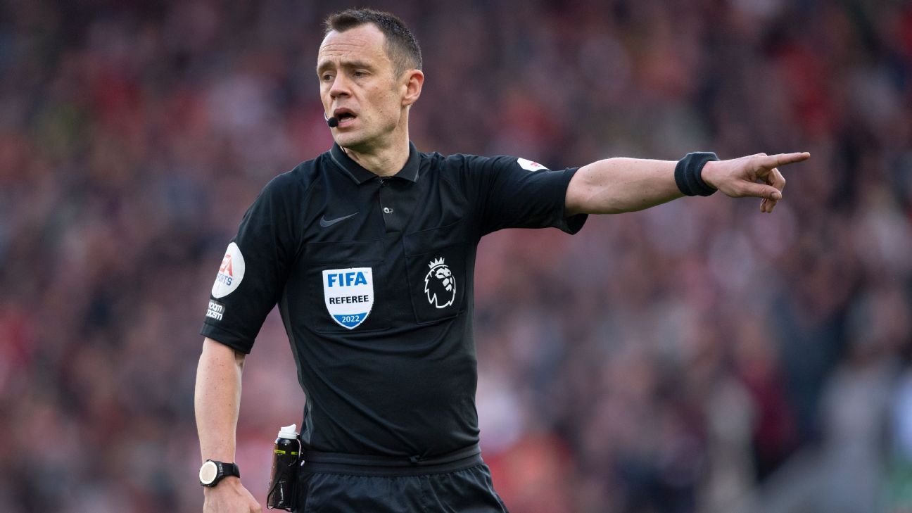 FIFA World Cup Referee Salaries
