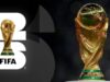 FIFA World Cup 2026 Group Schedule with Match Tables FIFA World Cup 2026 Group Schedule